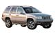 1999 2004 Jeep Grand Cherokee Overland Used Car Review