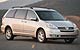 2005 Toyota Sienna Intellichoice