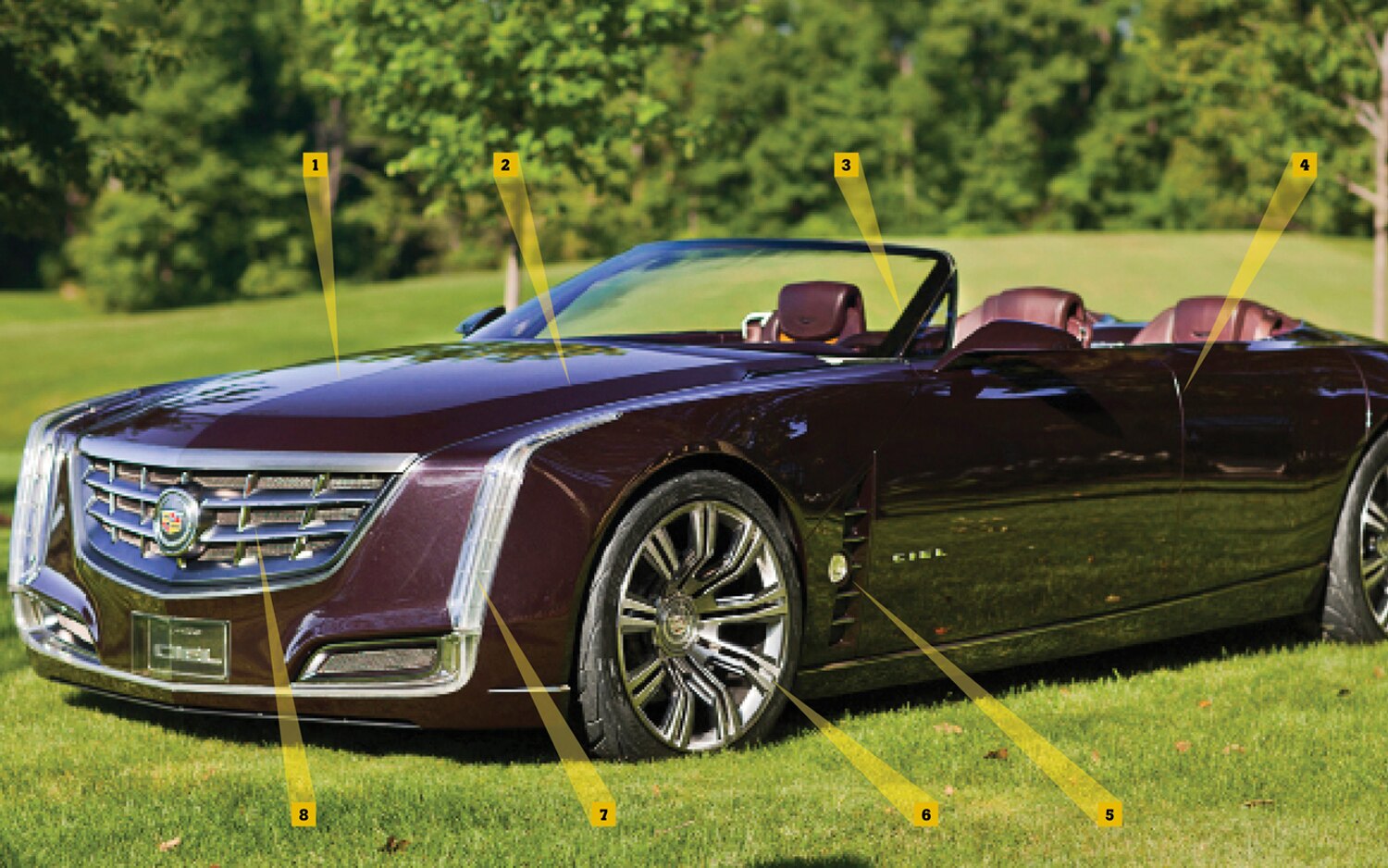 By Design Cadillac Ciel Concept