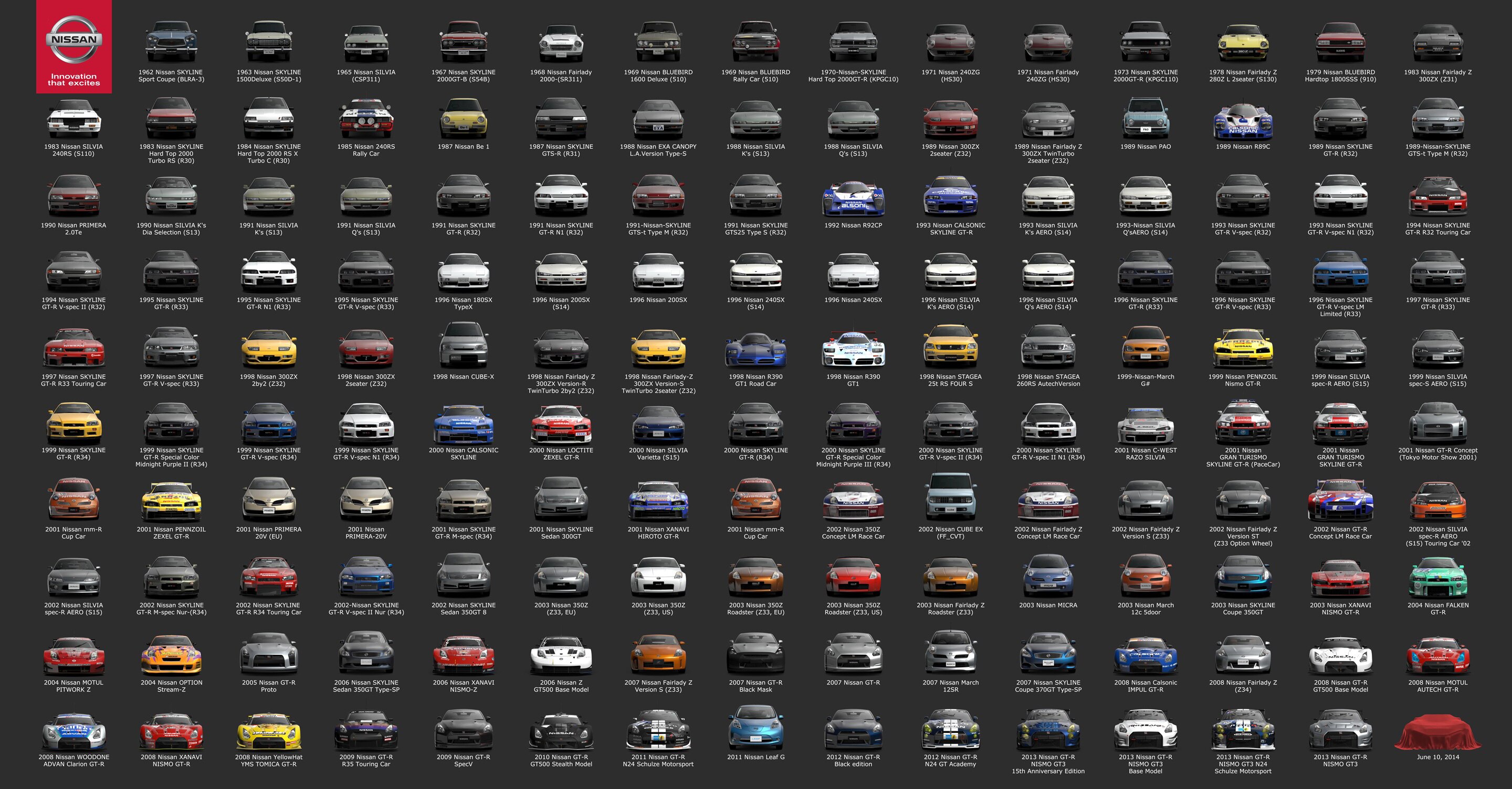 cars in gran turismo 6 cars in gran turismo 6