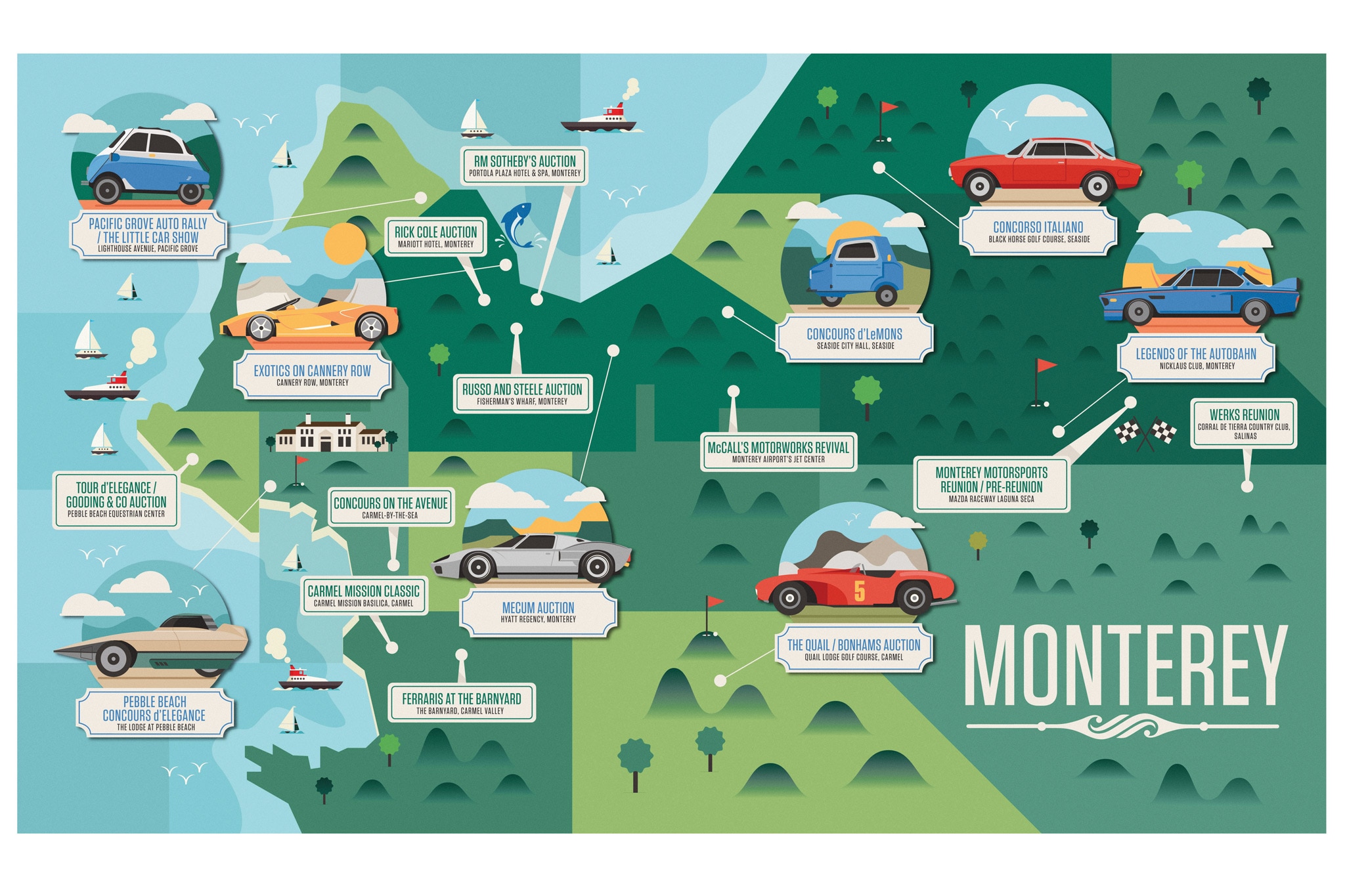 2017 Monterey Car Week Preview The Car Shows